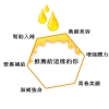 -乳錠-02