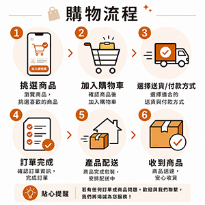 ▌►購物說明◄ ▌
